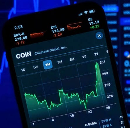 coin price surges